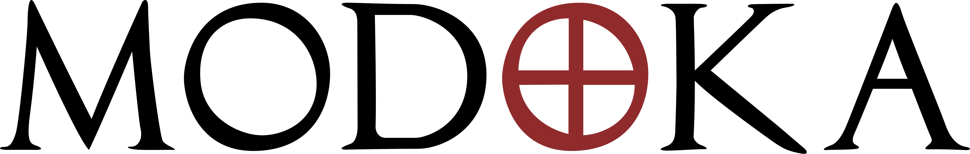 Modoka