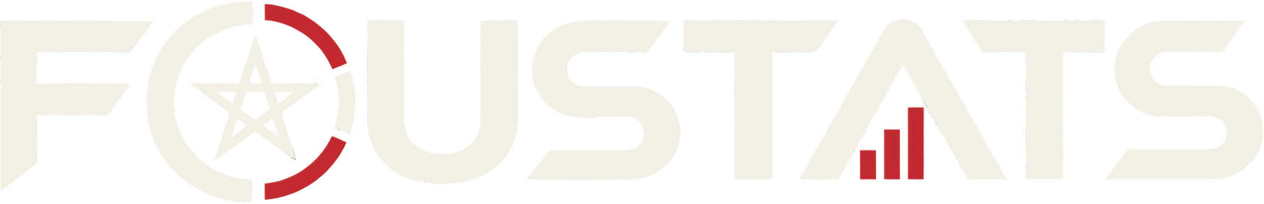 FouStats